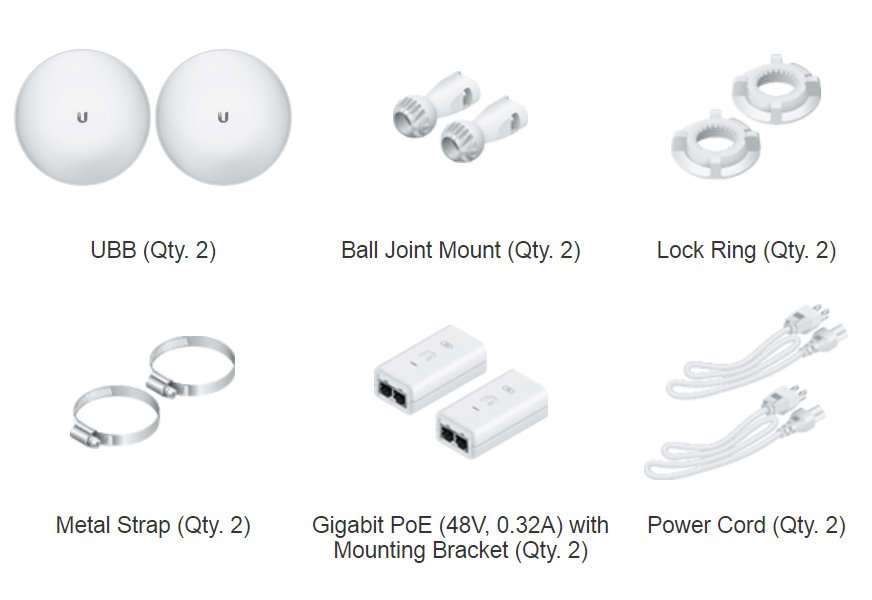 Ubiquiti UniFi UBB - 60 GHz/5 GHz bezdrátový bridge s 1,7+Gbps propustností, 17dBi anténa,