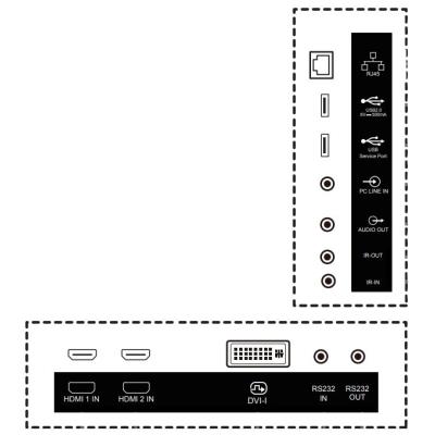 PHILIPS displej 32" 32BDL3510Q / Q-Line/ VA/ FHD/ 60Hz/ 6,5ms/ 18/7 / HDMI, DVI, VGA, RS232, RJ45, USB