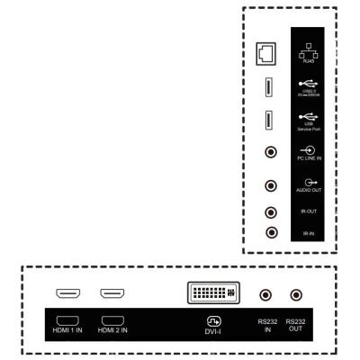 PHILIPS displej 32" 32BDL3511Q / Q-Line/ VA/ FHD/ 60Hz/ 6,5ms/4000:1/ 18/7 / HDMI, DVI, VGA, RS232, RJ45, USB