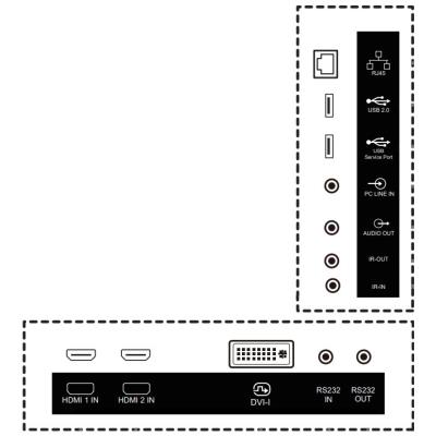 PHILIPS displej 54,6" 55BDL3511Q / Q-Line/ IPS/ 4K UHD/ 60Hz/ 9ms/ 1300:1/ 18/7 / HDMI, DVI, VGA, RS232, RJ45, USB