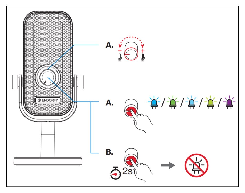 Endorfy mikrofon Solum Voice S / drátový / pop-up filtr / RGB podsvícení / USB-C / černý