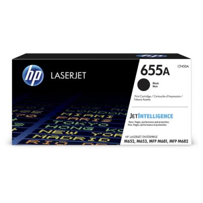 HP 655A Černá originální tonerová kazeta LaserJet