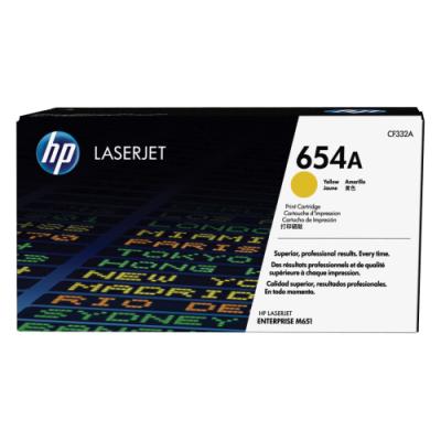 HP tisková kazeta 654A žlutá originál, CF332A