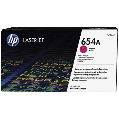 HP tisková kazeta 654A purpurová originál, CF333A